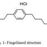 Fig. 1- Fingolimod structure