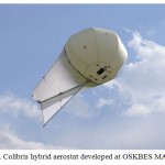 Fig. 3. Colibris hybrid aerostat developed at OSKBES MAI [11].