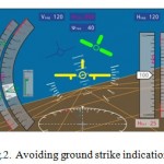 Fig.2. Avoiding ground strike indication