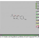 Figure 11-Toxicity and drug likeness prediction of Lead Compound NCI_3076_a.