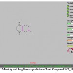 Figure 12-Toxicity and drug likeness prediction of Lead Compound NCI_117268_a.