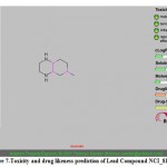 Figure 7-Toxicity and drug likeness prediction of Lead Compound NCI_81462_a.