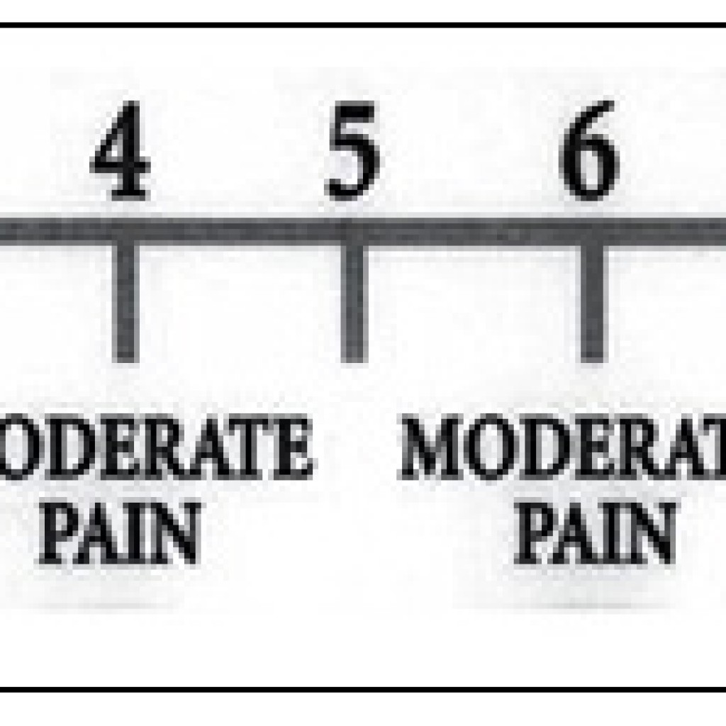 Studying the Influence of Transcutaneous Electrical Nerve Stimulation ...